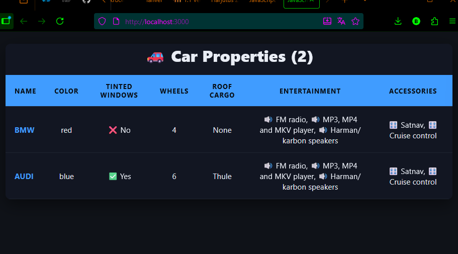 Lõpptulemus brauseris