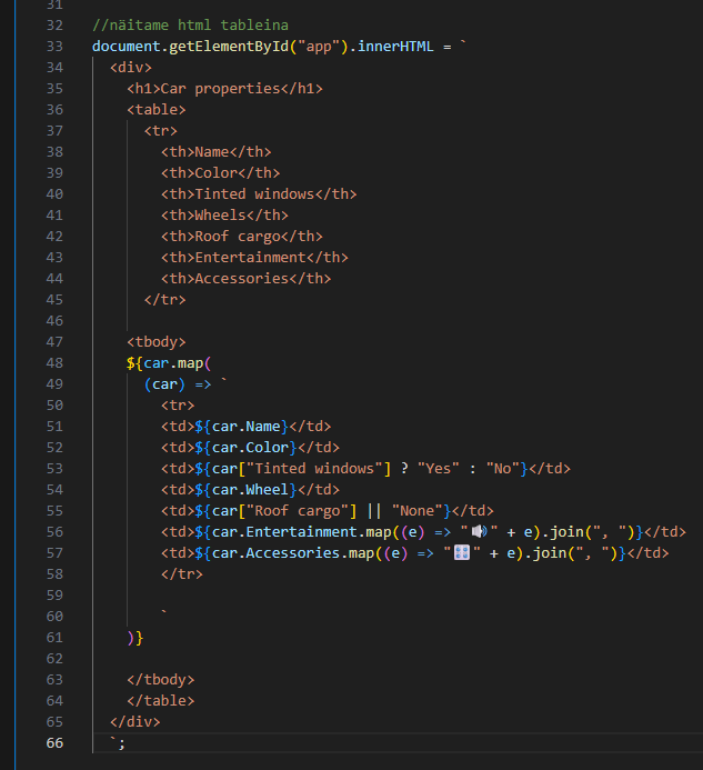 script.mjs tabeli renderdus