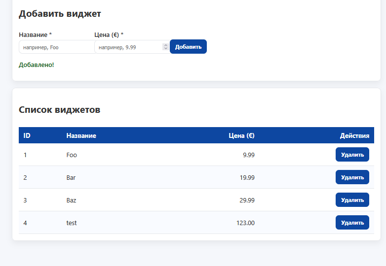 Lisatud andmete vaade